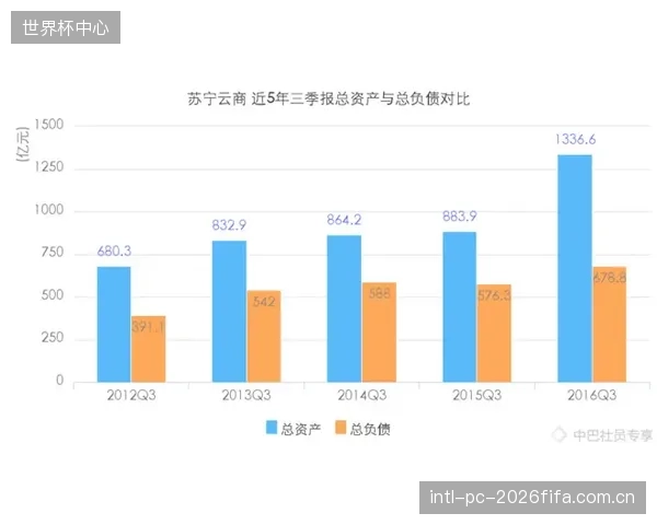 旧场馆升级主动TMD的投资回报周期长达十年,我们是否应该为“体感不强”的微震控制支付巨额费用? 旧场馆升级主动TMD的投资回报周期长达十年,我们是否应该为“体感不强”的微震控制支付巨额费用?